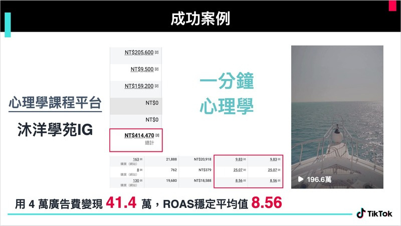 沐洋成效